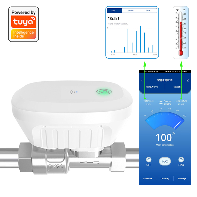 Smart Home Google Assistant - วาล์ววัดอัตราการไหลของน้ำแบบสมาร์ท WiFi พร้อมหน้าจอแสดงอุณหภูมิและตัวตั้งเวลา ควบคุมผ่านแอป Smart Life