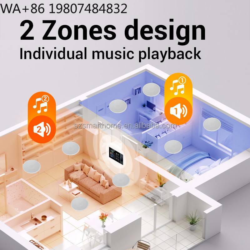 Smart Home Panel - แผงควบคุมบ้านอัจฉริยะ Zigbee3.0 ขนาด 7 นิ้ว 8
