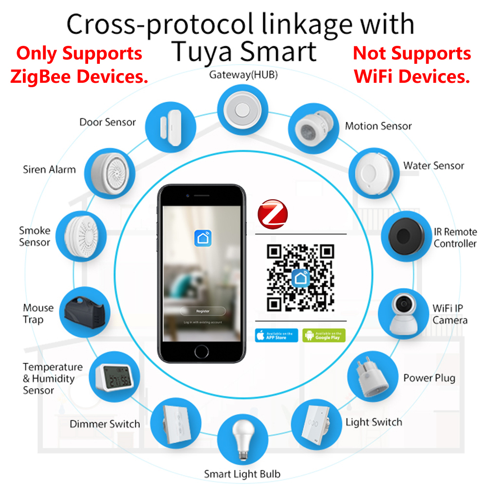 Homekkit ZigBee เกตเวย์ฮับสมาร - Smart Home Iot บทวิจารณ์และราคา