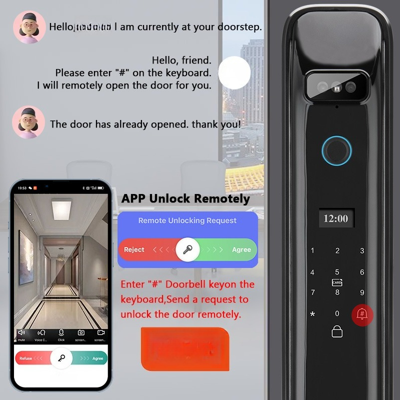 XSDTS DF03 ระบบจดจำใบหน้า 3 มิ - Smart Home Wifi บทวิจารณ์และราคา