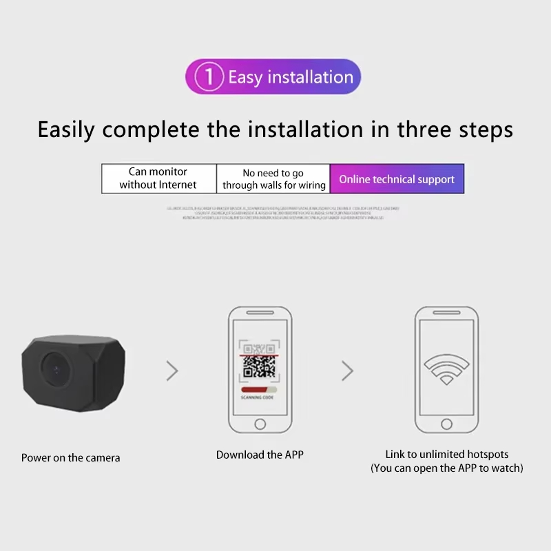 กล้องวงจรปิด 4K HD WiFi สำหรับ - Smart Home Wifi บทวิจารณ์และราคา