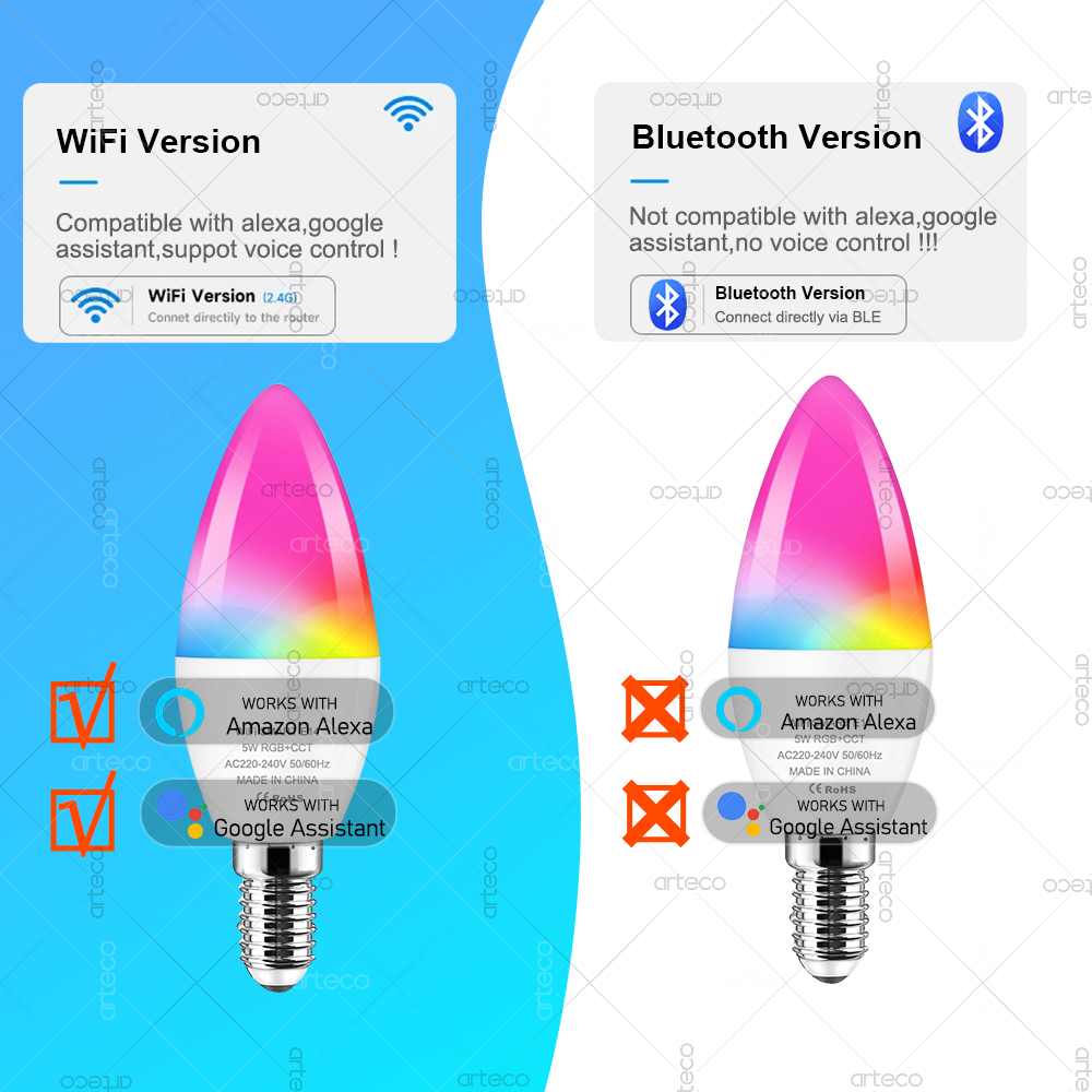 Tuya E14 เทียนโคมไฟ Smart Life - Smart Bulb บทวิจารณ์และราคา