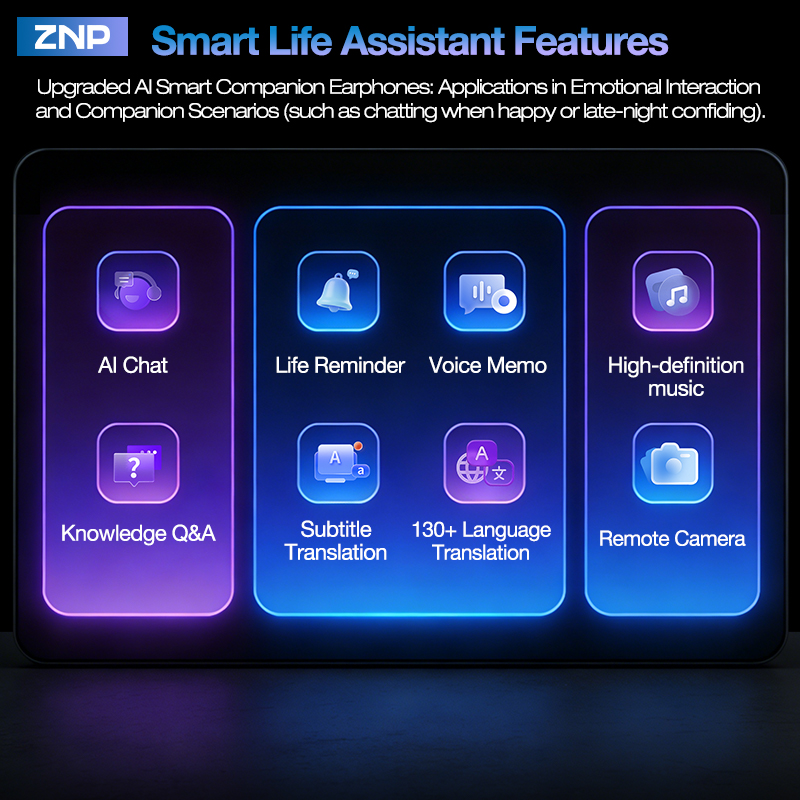 หูฟังแปลภาษาไร้สาย AI รุ่นใหม่ - Smart Home Ai บทวิจารณ์และราคา