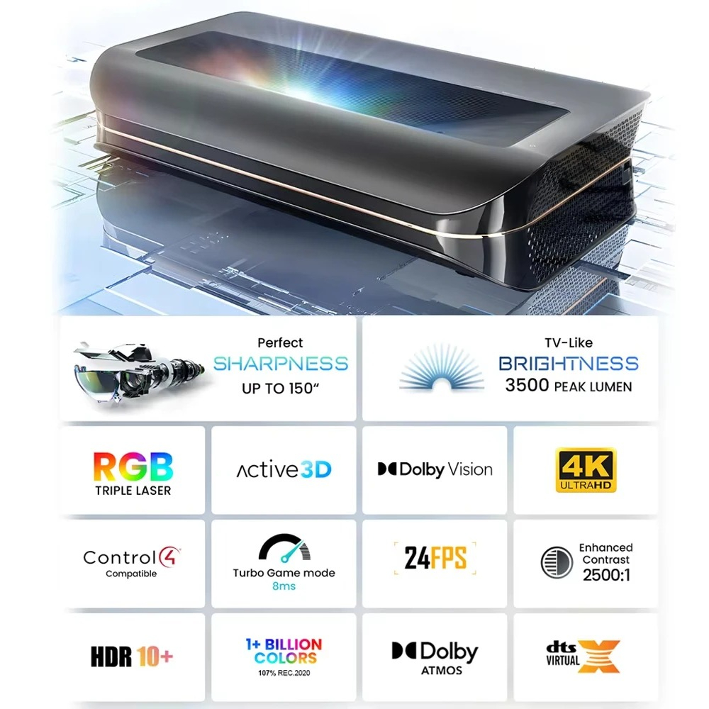 โปรเจคเตอร์สมาร์ททีวีสำหรับโรง - Smart Home Theater บทวิจารณ์และราคา