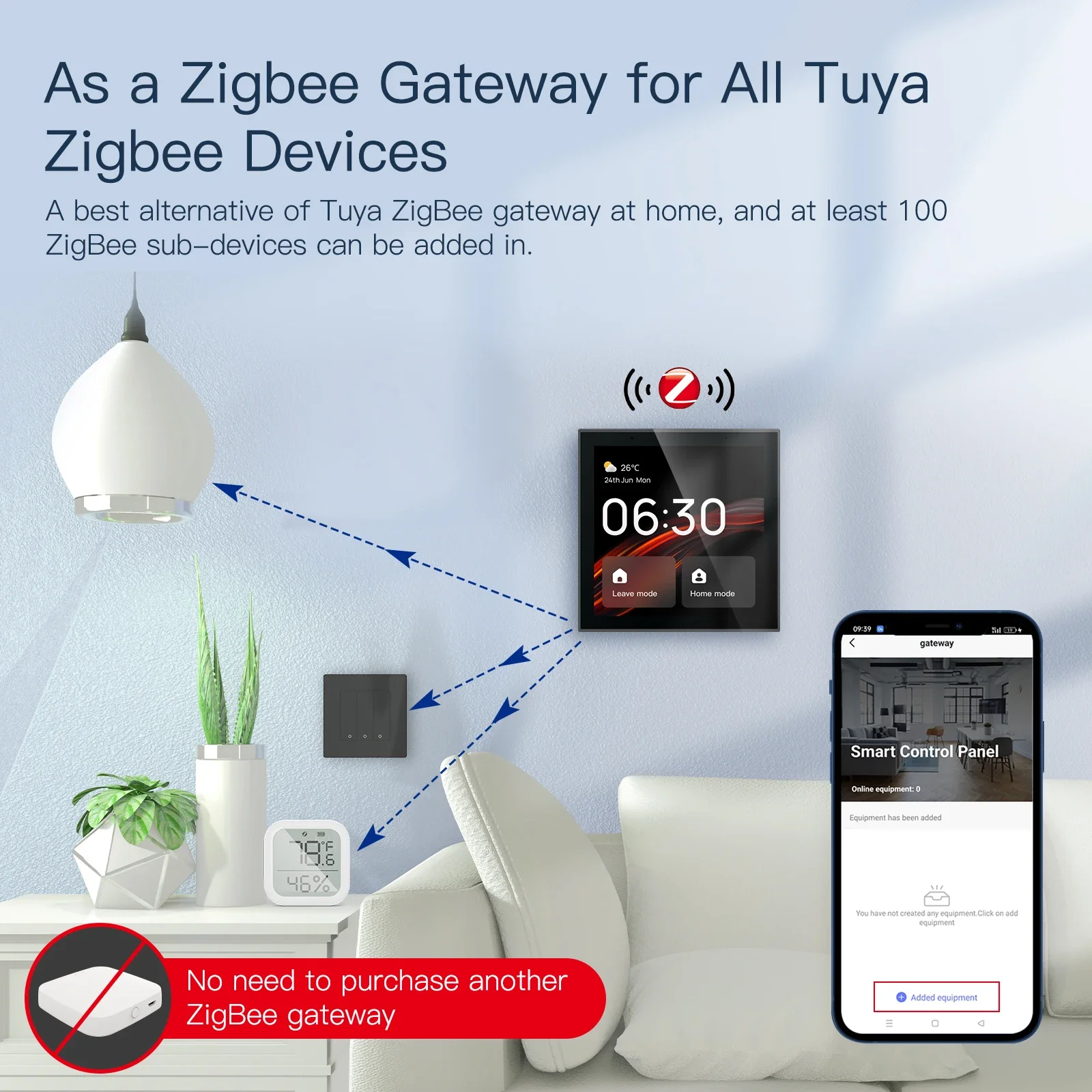 แผงควบคุมหน้าจอสัมผัสอเนกประสง - Smart Home Interior บทวิจารณ์และราคา