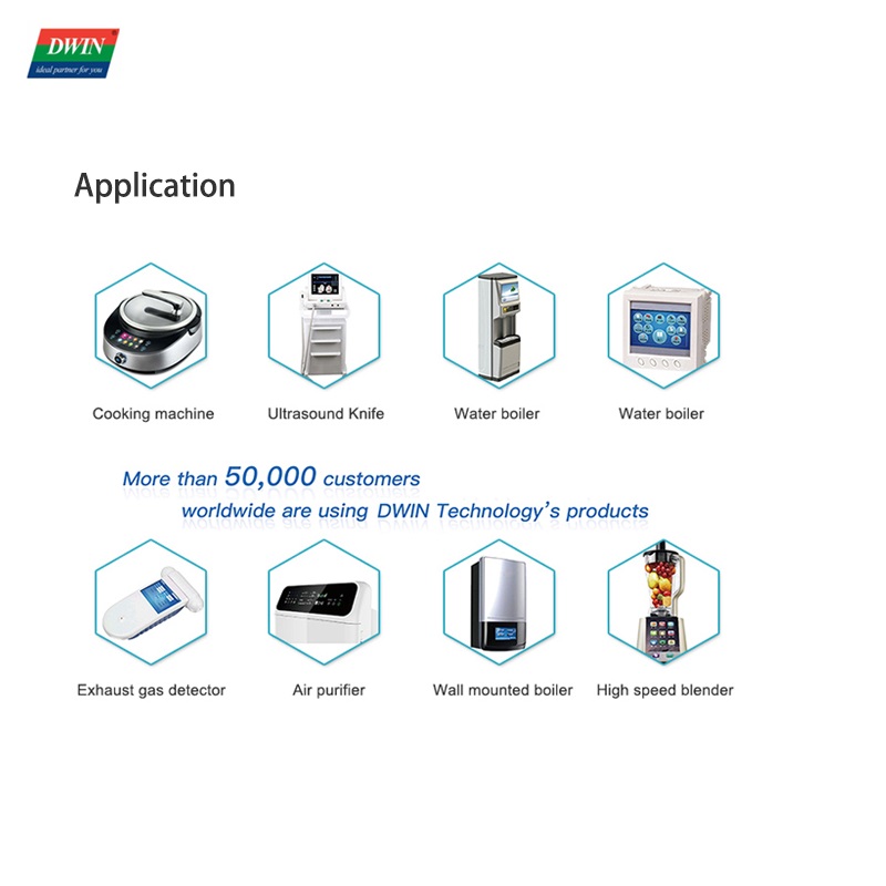 หน้าจอแสดงผล HMI แบบติดผนัง ปี - Smart Home Panel บทวิจารณ์และราคา