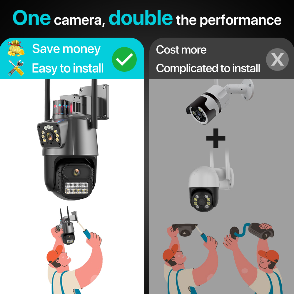 กลางแจ้ง Wifi กล้อง PTZ 4K 8MP - Smart Home Camera Ezviz บทวิจารณ์และราคา