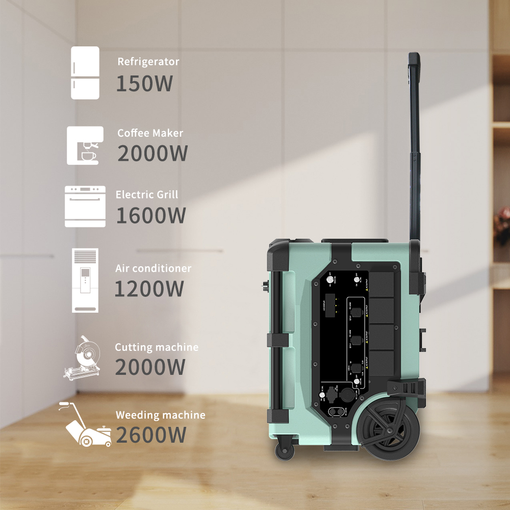 ระบบตรวจสอบอัจฉริยะแบบพกพา 768 - Smart Home System บทวิจารณ์และราคา