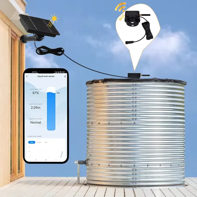 EE1 สำหรับ Tuya TLC2502-WF-S เ - Smart Home Panel บทวิจารณ์และราคา