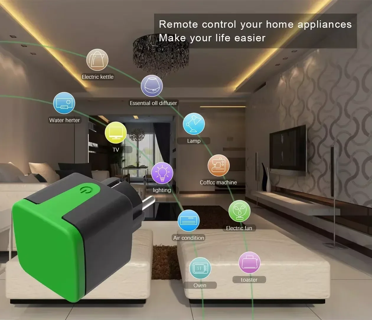 ปลั๊กไฟอัจฉริยะ Tuya EU 16A Wi - Smart Home Google Assistant บทวิจารณ์และราคา