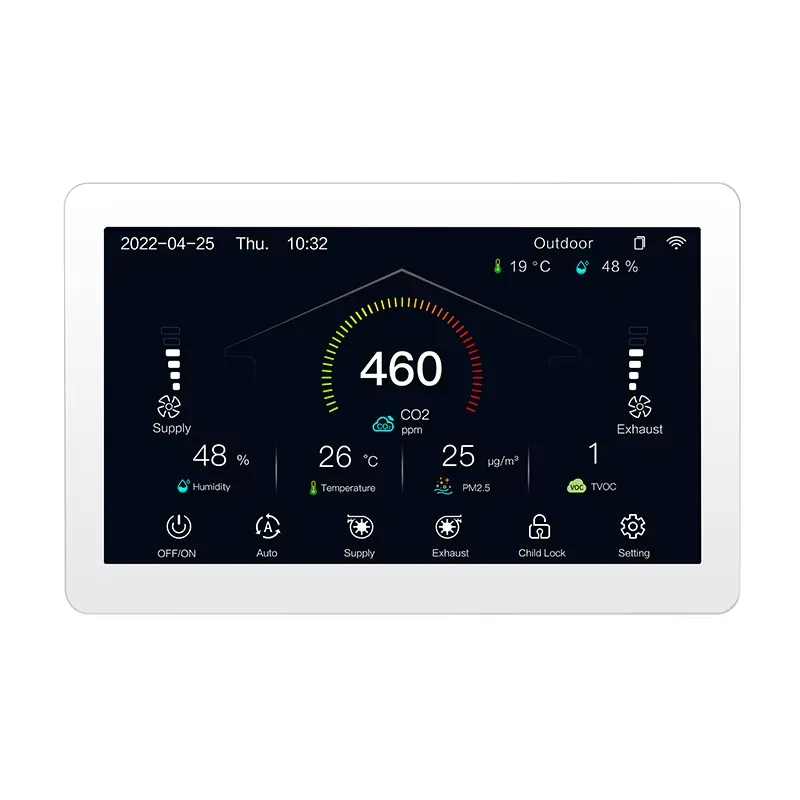 ตัวควบคุมระบบ HVAC แบบ HRV ERV - Smart Home System บทวิจารณ์และราคา