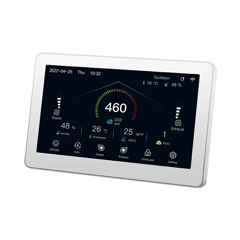 ตัวควบคุมระบบ HVAC แบบ HRV ERV - Smart Home System บทวิจารณ์และราคา