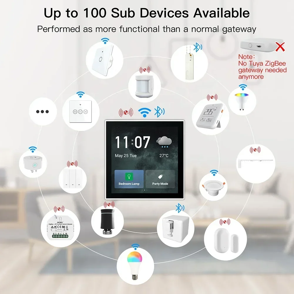 2026/252023 ผู้ผลิตจีน ระบบอัต - Smart Home Panel บทวิจารณ์และราคา