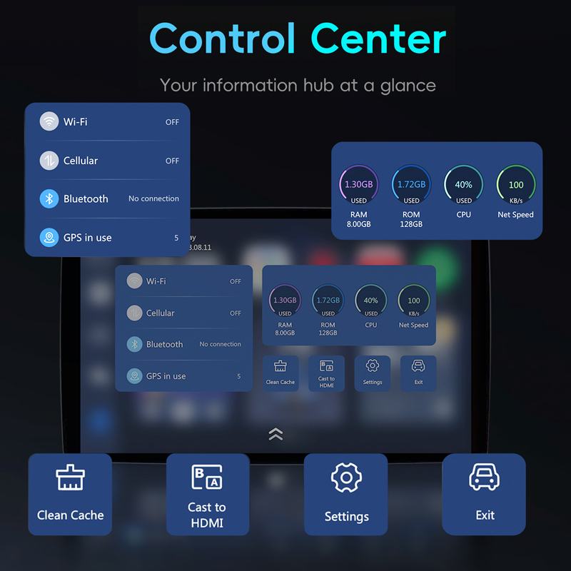 Ottoaibox อะแดปเตอร์สำหรับระบบ - Smart Home Tv บทวิจารณ์และราคา