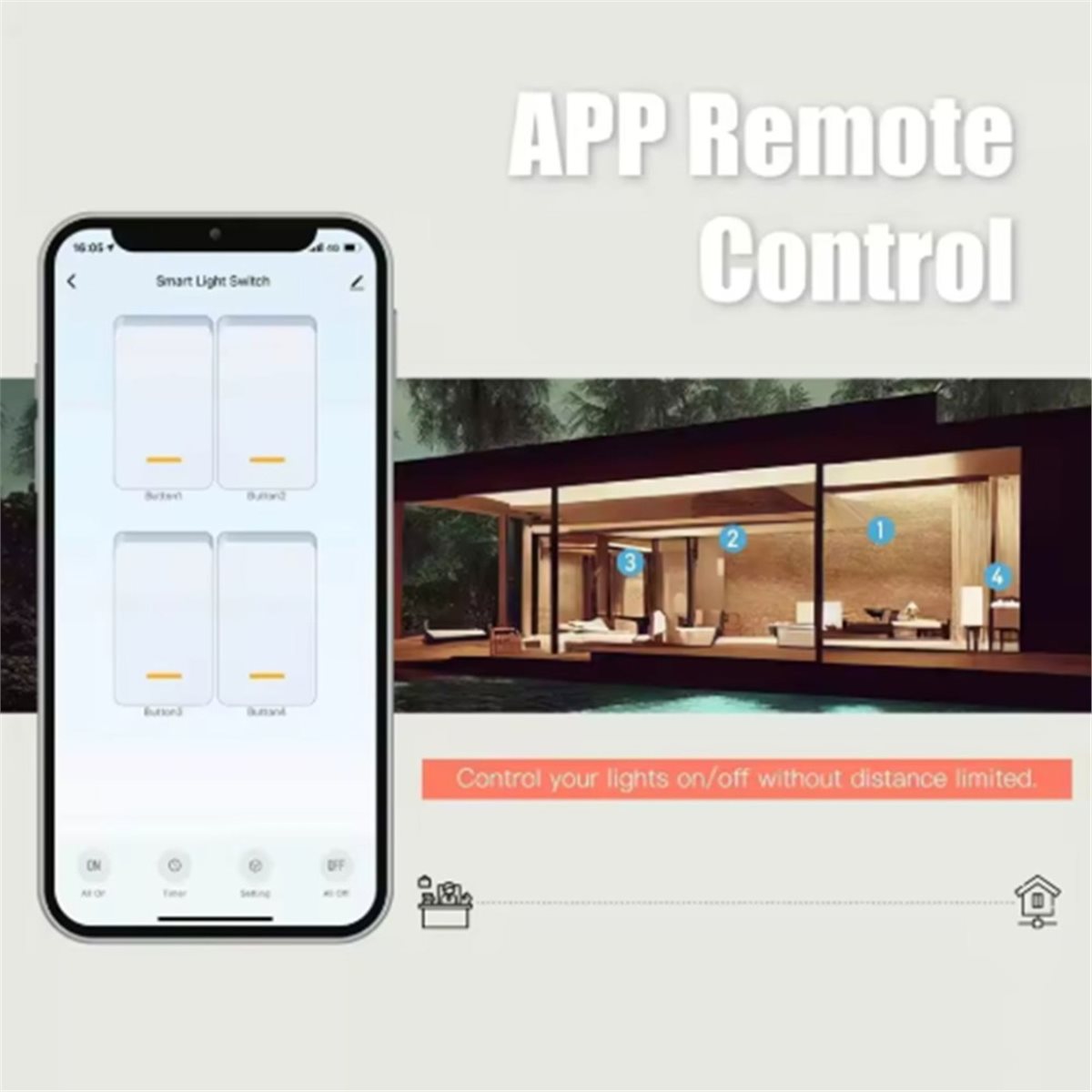 อัปเดต สวิตช์อัจฉริยะ WiFi Tuy - Smart Home Wifi บทวิจารณ์และราคา