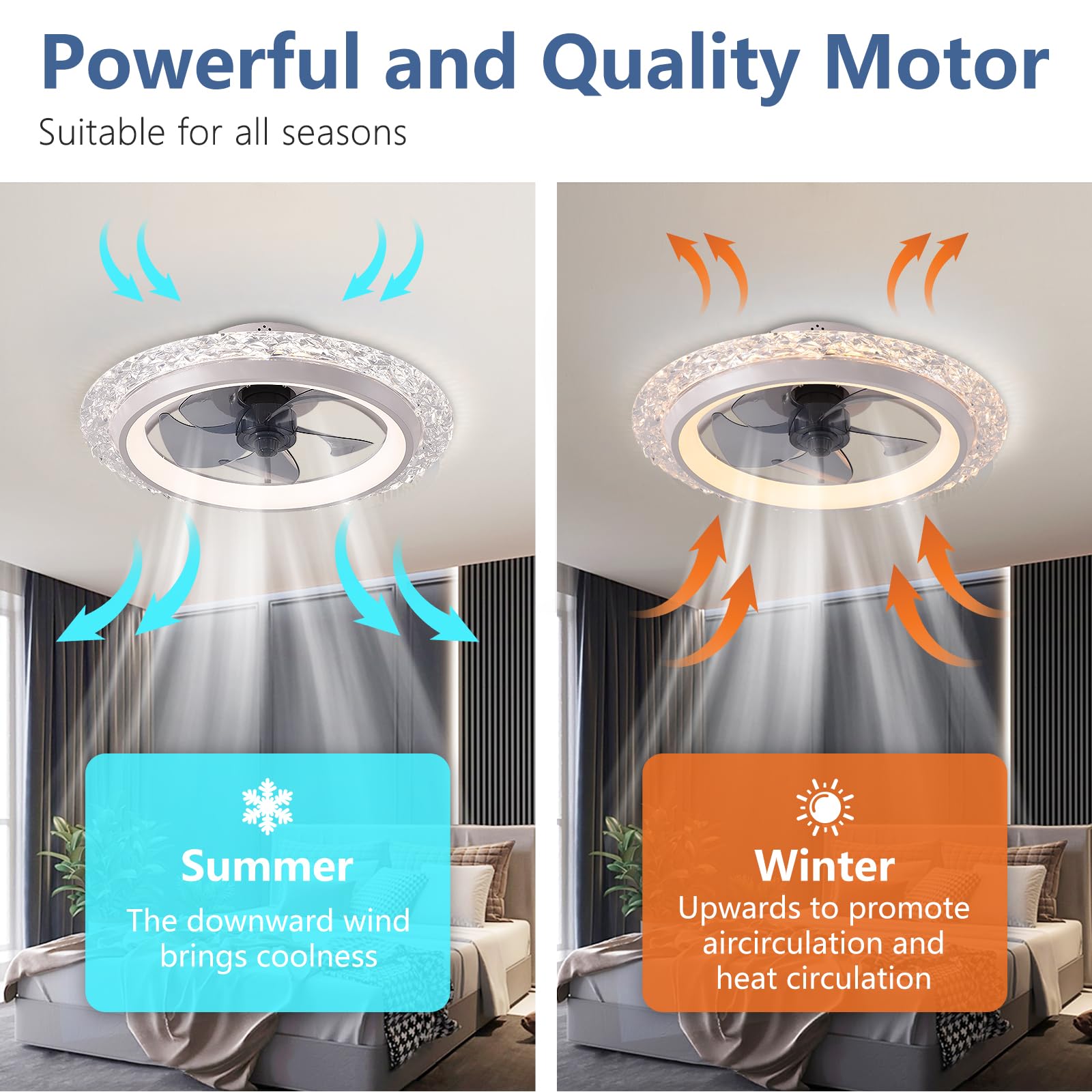 พัดลมเพดานอัจฉริยะพร้อมไฟ LED  - Smart Home Interior บทวิจารณ์และราคา