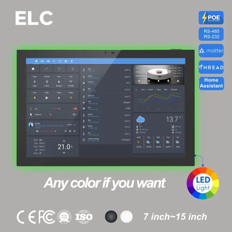 แผงควบคุมบ้านอัจฉริยะ Home Ass - Smart Home Panel บทวิจารณ์และราคา